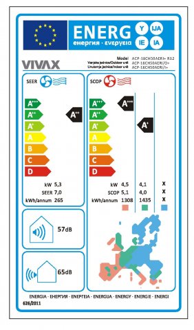 Vivax ACP-18CH50AERI+ R-Design, Oldalfali, Inverteres, hűtő-fűtő split klíma szett, 5,2kW, A++/A+, Wifi ready - Split klíma