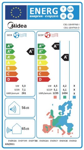 Midea MCB-18-SP Breezeless E, inverteres hűtő-fűtő split klíma szett, 5,3kW, A++/A+, Wifi - Split klíma