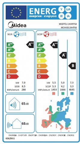Midea MEX-24-SP All Easy Pro, 7,1kW, hűtő-fűtő oldalfali split klíma szett, A+++/A+, Wifi, R32 - Split klíma