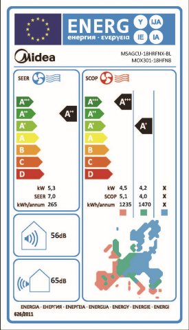Midea MG2X-18-BL-SP Xtreme Save 5,3kW, hűtő-fűtő oldalfali split klíma szett, A++/A+, Wifi, R32, fekete - Split klíma