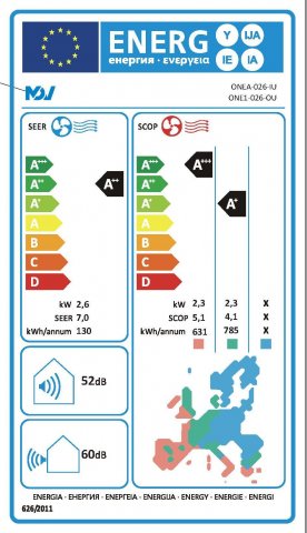 MDV ONE-026-SP One 2,6 kW hűtő-fűtő split klíma szett, A++/A+, Wifi - Split klíma