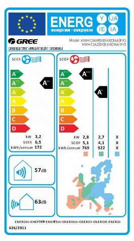 Kinghome KWH12AZBXB-K6DNA1F Primor inverteres hűtő-fűtő split klíma szett, 3,2kw, A++/A+, Wifi - Split klíma