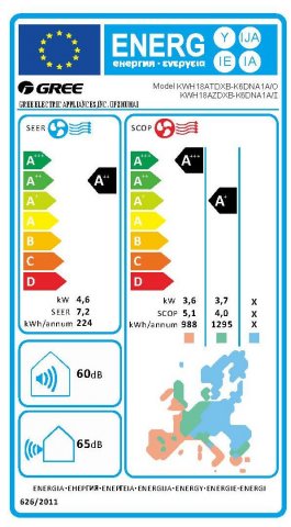 Kinghome KWH18AZDXB-K6DNA1A Primor inverteres, hűtő-fűtő, split klíma szett, 4,6kw, A++/A+, Wifi - Split klíma