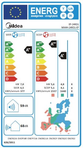 Midea LUN-24-SP Solunar, 7,1kW hűtő-fűtő oldalfali split klíma szett, A++/A+, Wifi, R32 - Split klíma