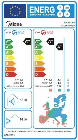 Midea SOL2-09-SP Solstice 2,6kW hűtő-fűtő oldalfali split klíma szett, A+++/A++, Wifi, R32 - Split klíma