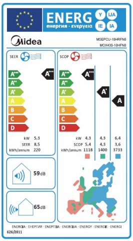 Midea MEX-18-SP All Easy Pro, 5,3kW hűtő-fűtő oldalfali split klíma szett, A+++/A+, Wifi, R32 - Split klíma