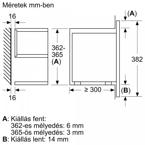 Bosch BFL9221B1 beépíthető mikrohullámú sütő, 21 liter, Fekete - Beépíthető Mikrosütő, Gőzpároló